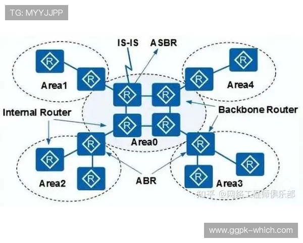 欧博管理系统官网登录遇到问题怎么办，常见故障排查与解决方案介绍